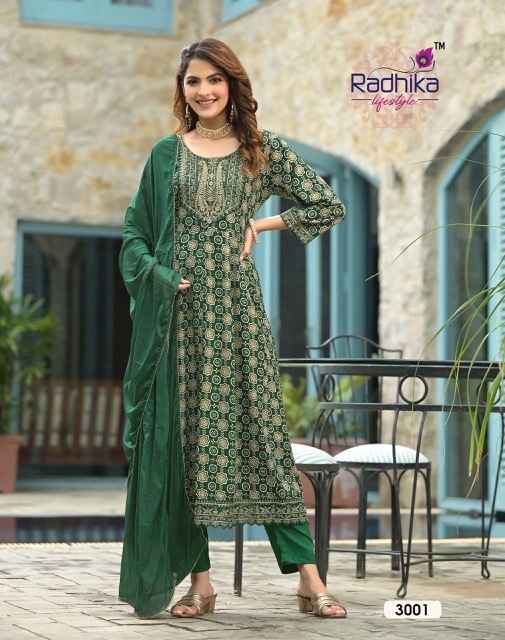 Radhika Lifestyle Anarkali Vol-3 Readymade Rayon Dress 6 Pc Catalog