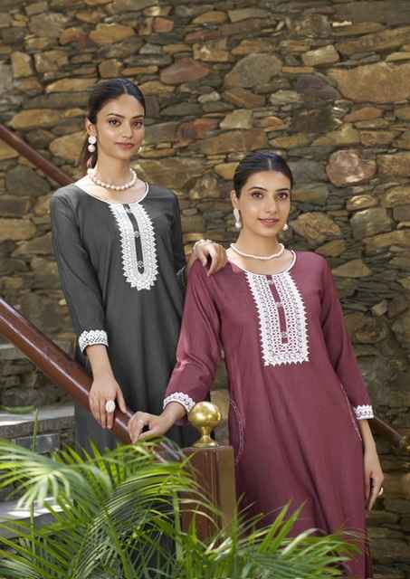 Karissa Aditi Denim Co Ord Set (4 pcs Catalogue)