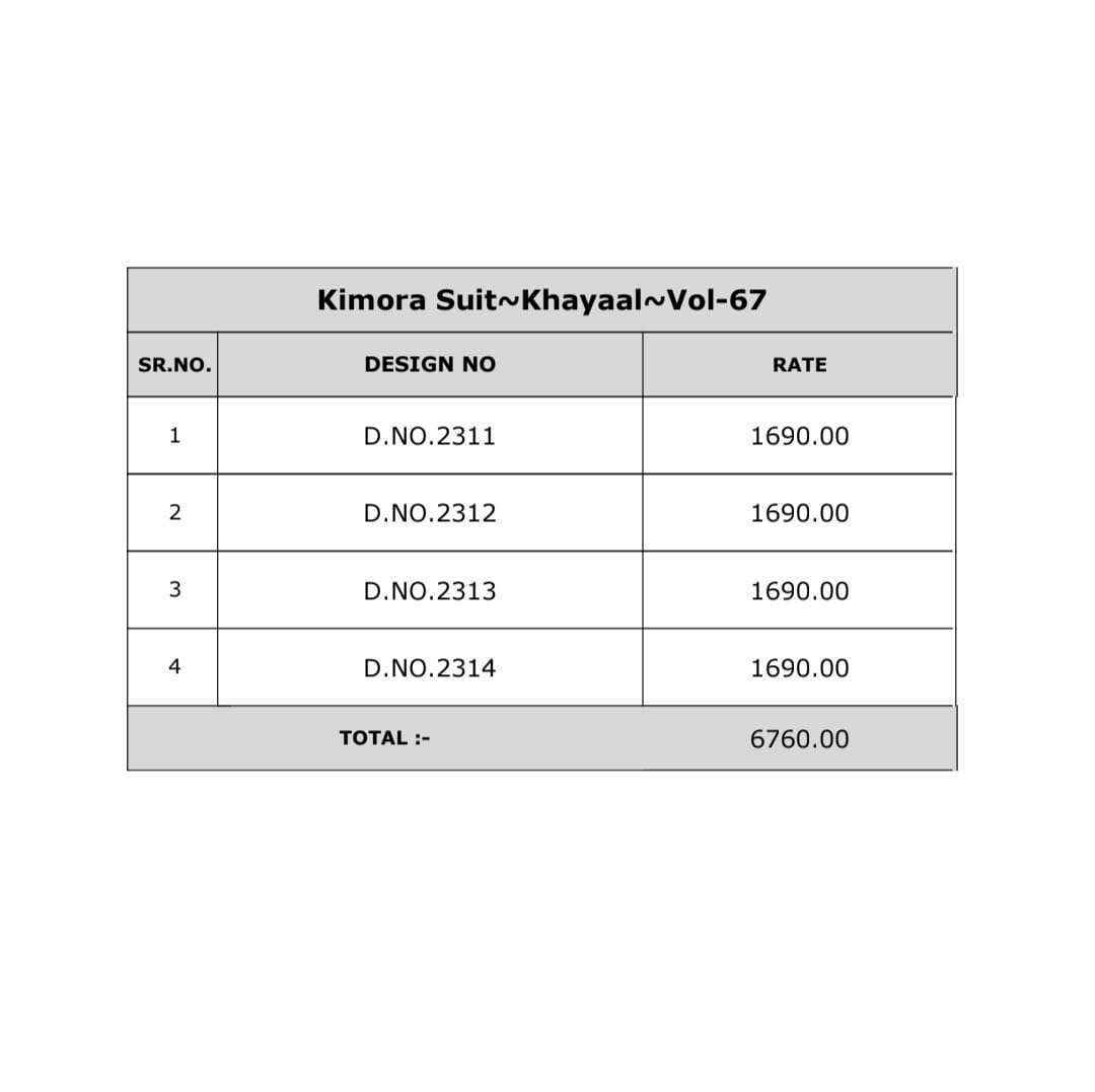 Kimora Khayaal Cotton Dress Material (4 pcs Catalogue)